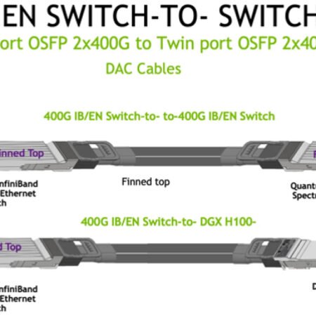 optic ca 800 dac cables networking optic ca MCP4Y10 N001 OC